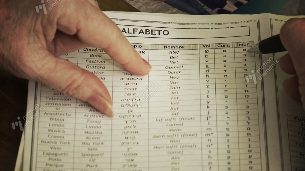 Reading The Yiddish Alphabet Stock video footage | 11031455